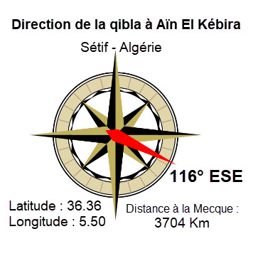 Direction_Qibla_AinElKebira_Fr.jpg